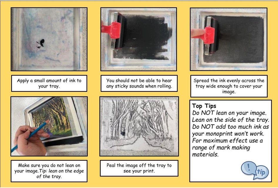 Monoprint instructions