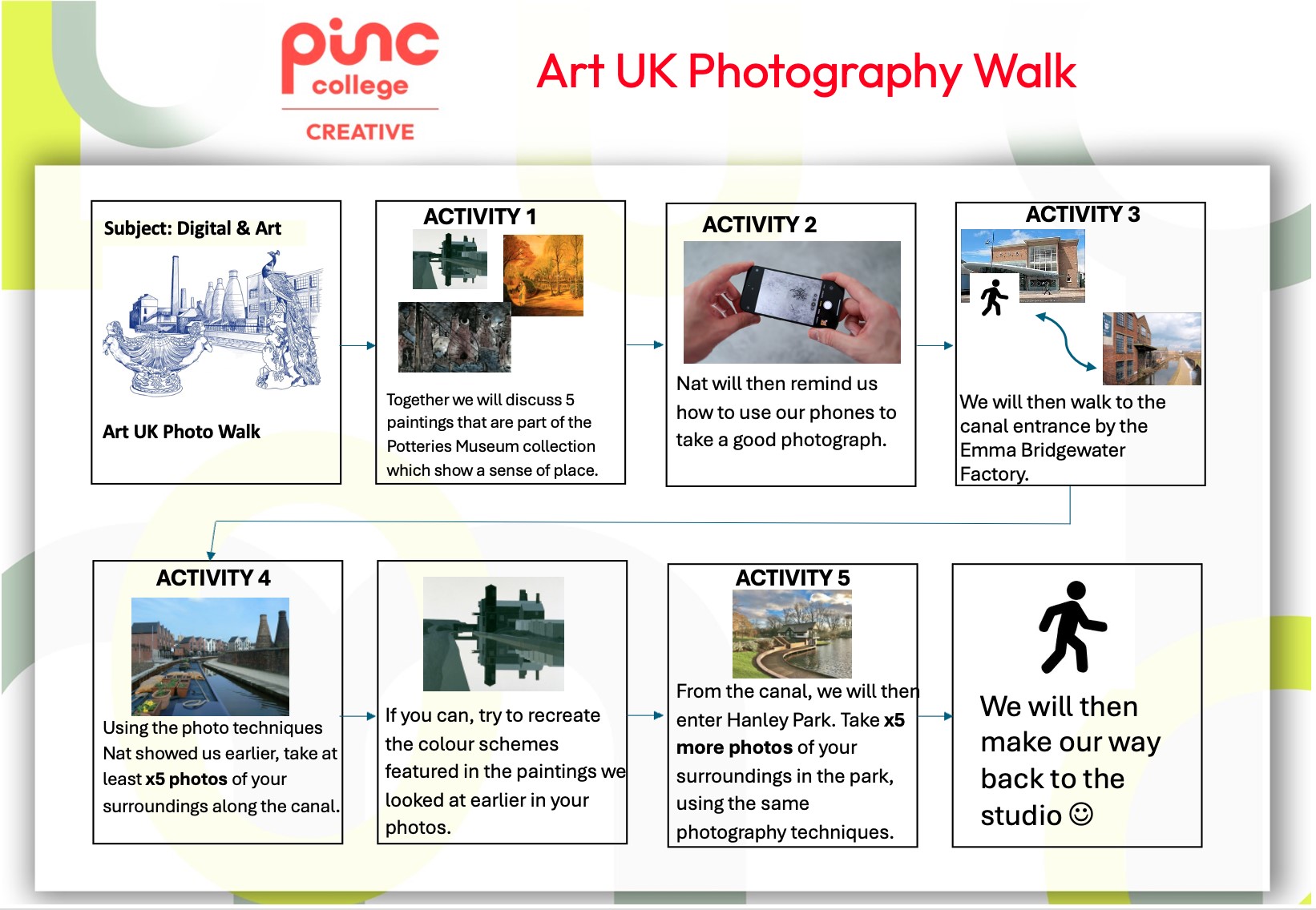 Pinc College visual planner: colour photowalk