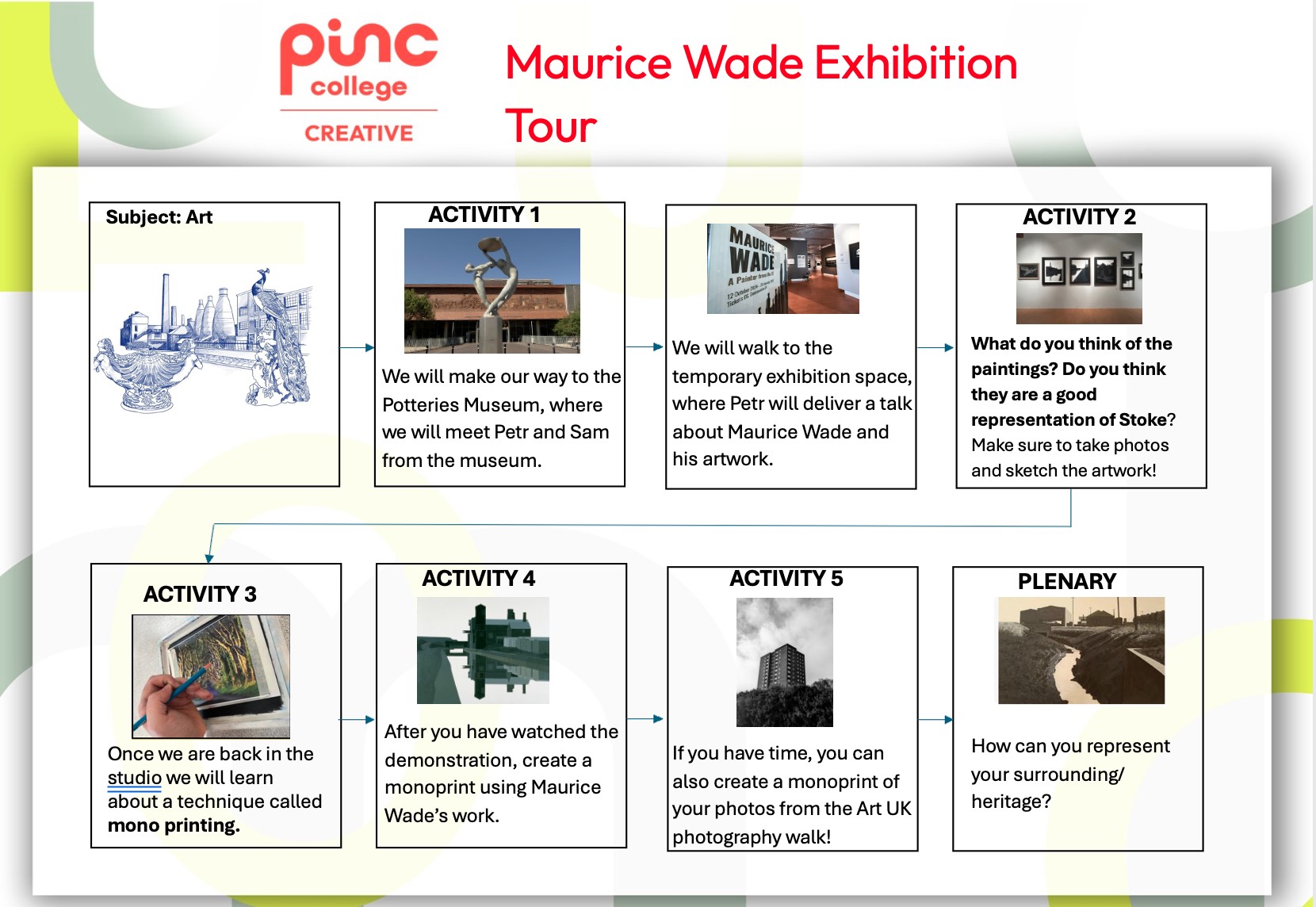 Pinc College visual planner: Maurice Wade exhibition tour