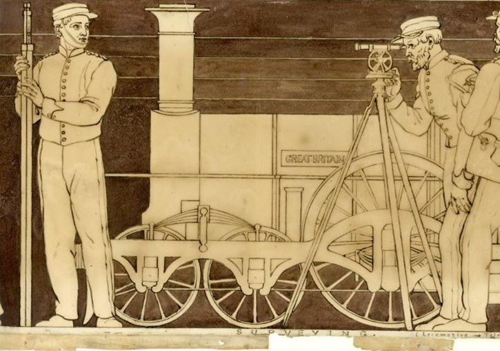 'Engineering' detail, showing a locomotive, surveyors and telegraph wires