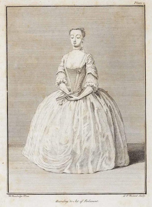 1737, print by Louis Philippe Boitard after Bartholomew Dandridge