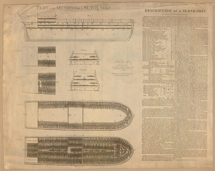 1789, broadside print based on the 'Brookes' slave ship