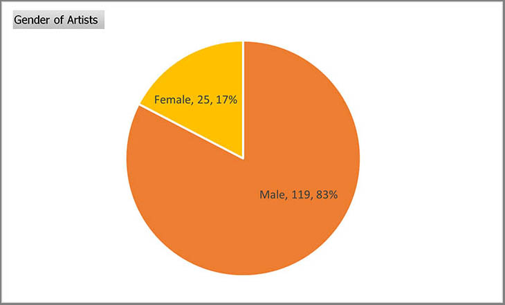 gender-1957-edited-1-1.jpg