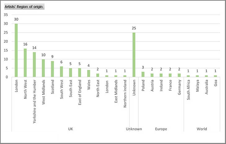 geographical-origin-1957-clean-1.jpg