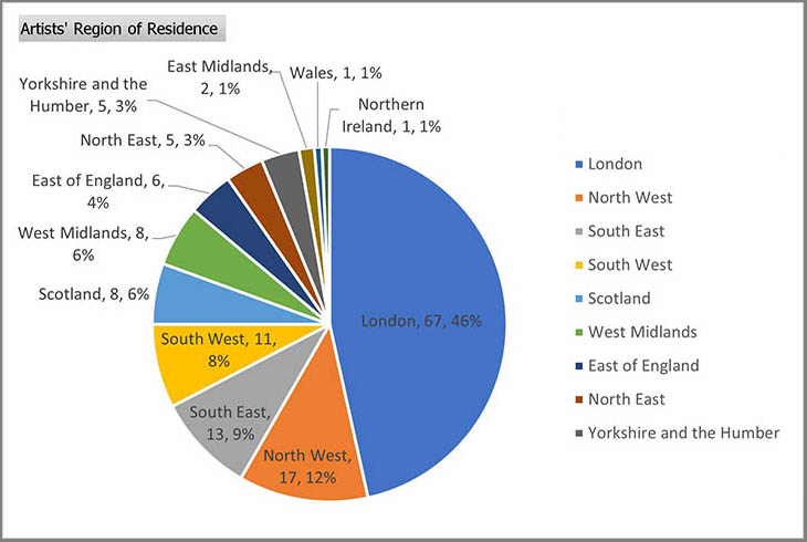 geographical-residence-1957-clean-1.jpg