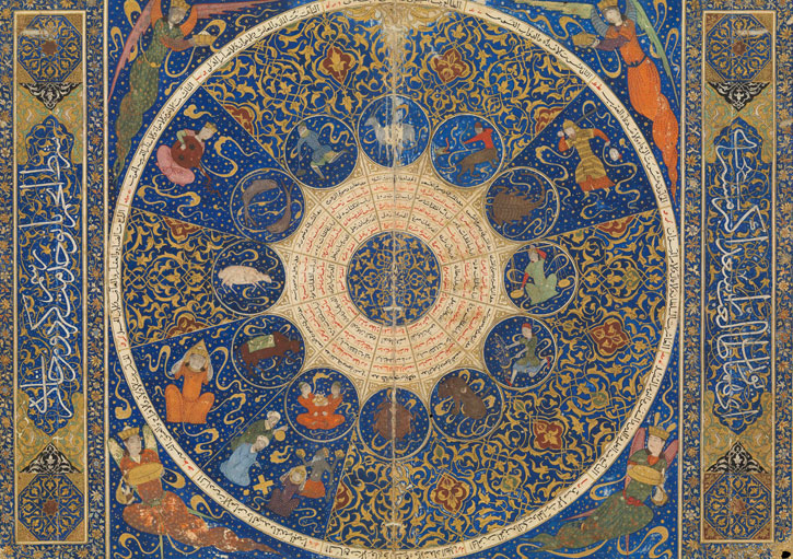 Horoscope of Iskandar Sultan