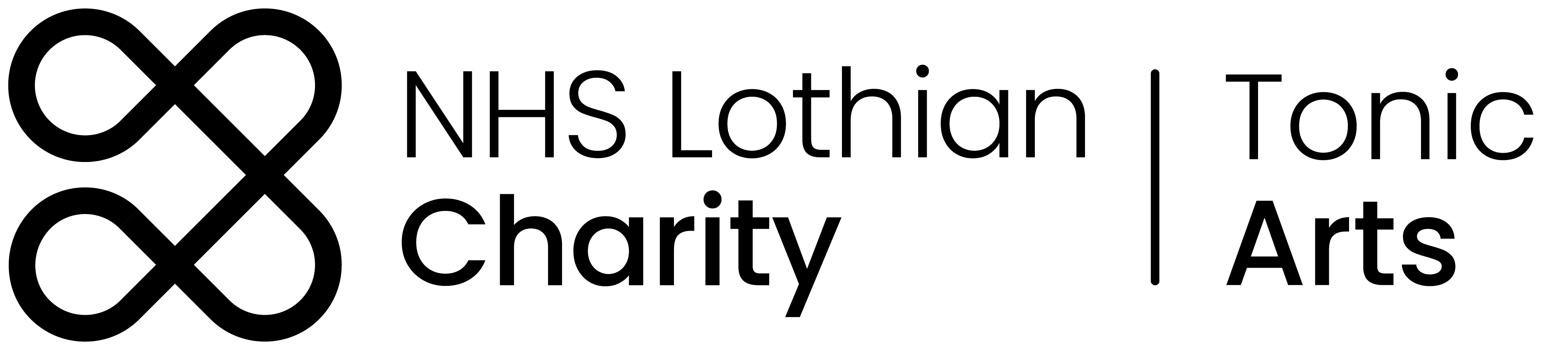 NHS Lothian Charity – Tonic Collection
