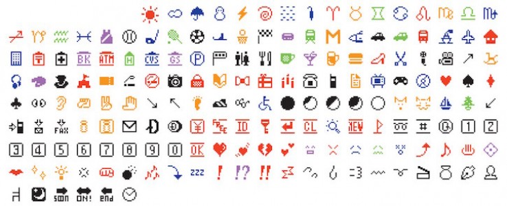 The original 176 Emoji that had been added to The Museum of Modern Art’s collection.