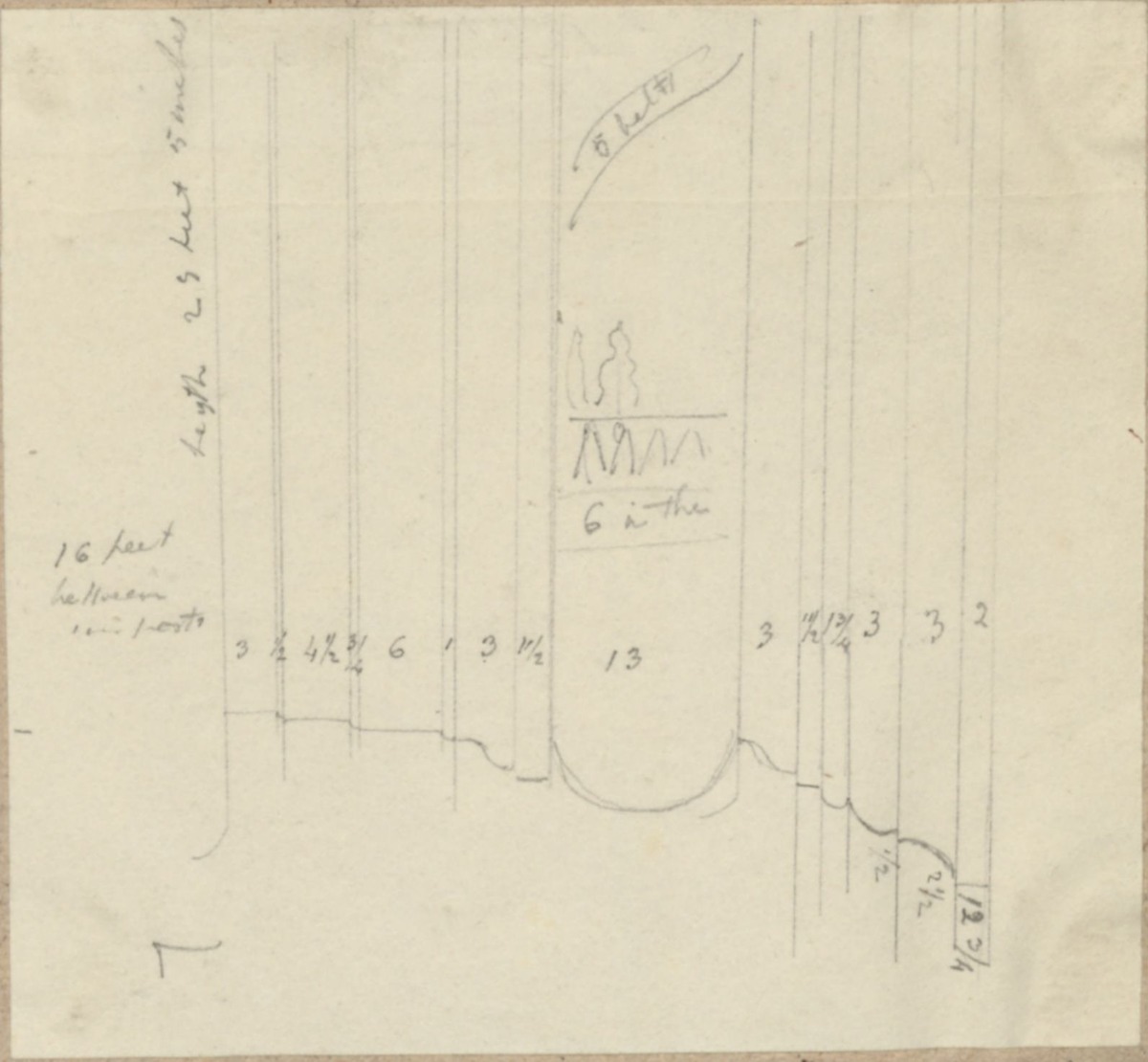 Architectural Moulding with measurements - One of 91 Sketches of France, Italy & Greece