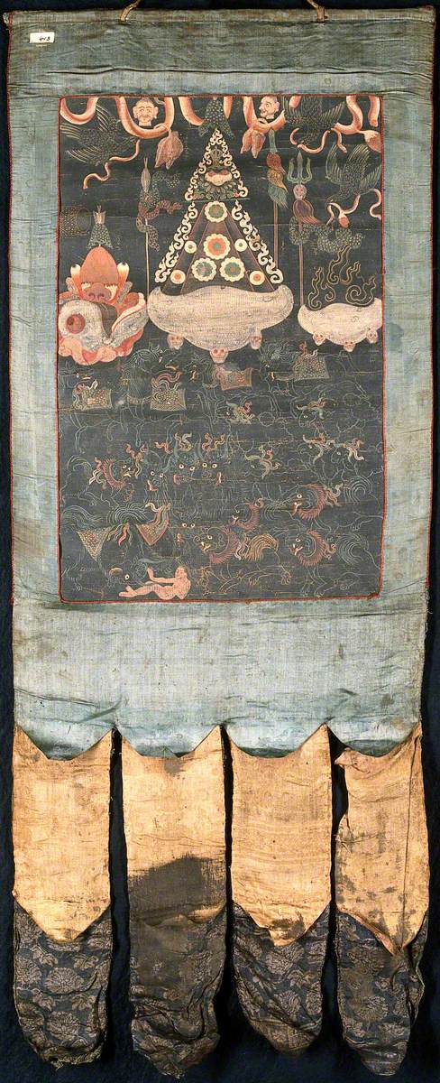Attributes of Bhairava in a 'Rgyan Tshogs' Banner