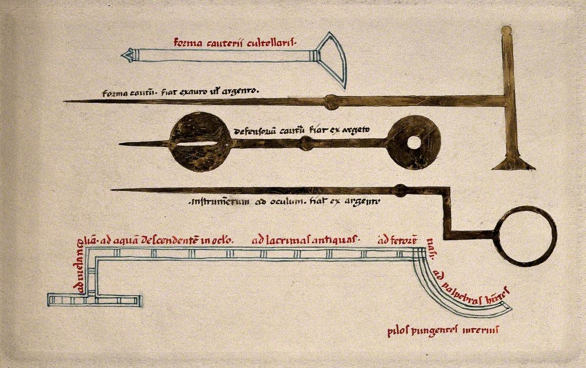 Surgical Instruments, including Cauterising Needles