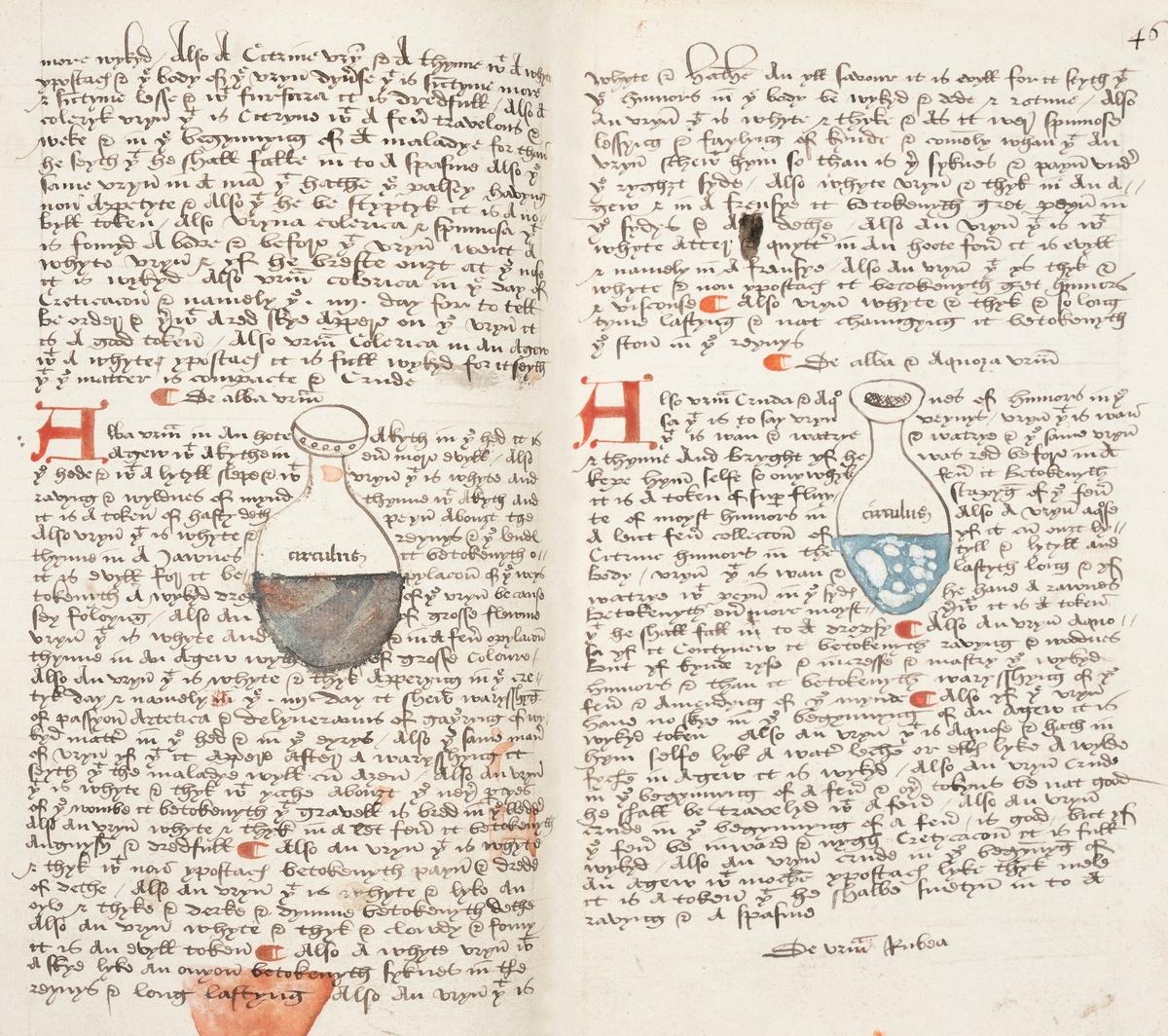 Medieval Urine Analysis