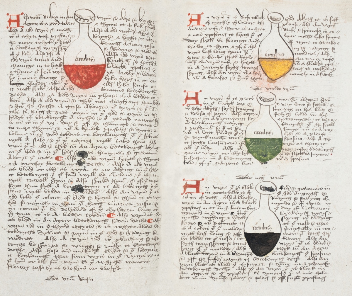 Medieval Urine Analysis