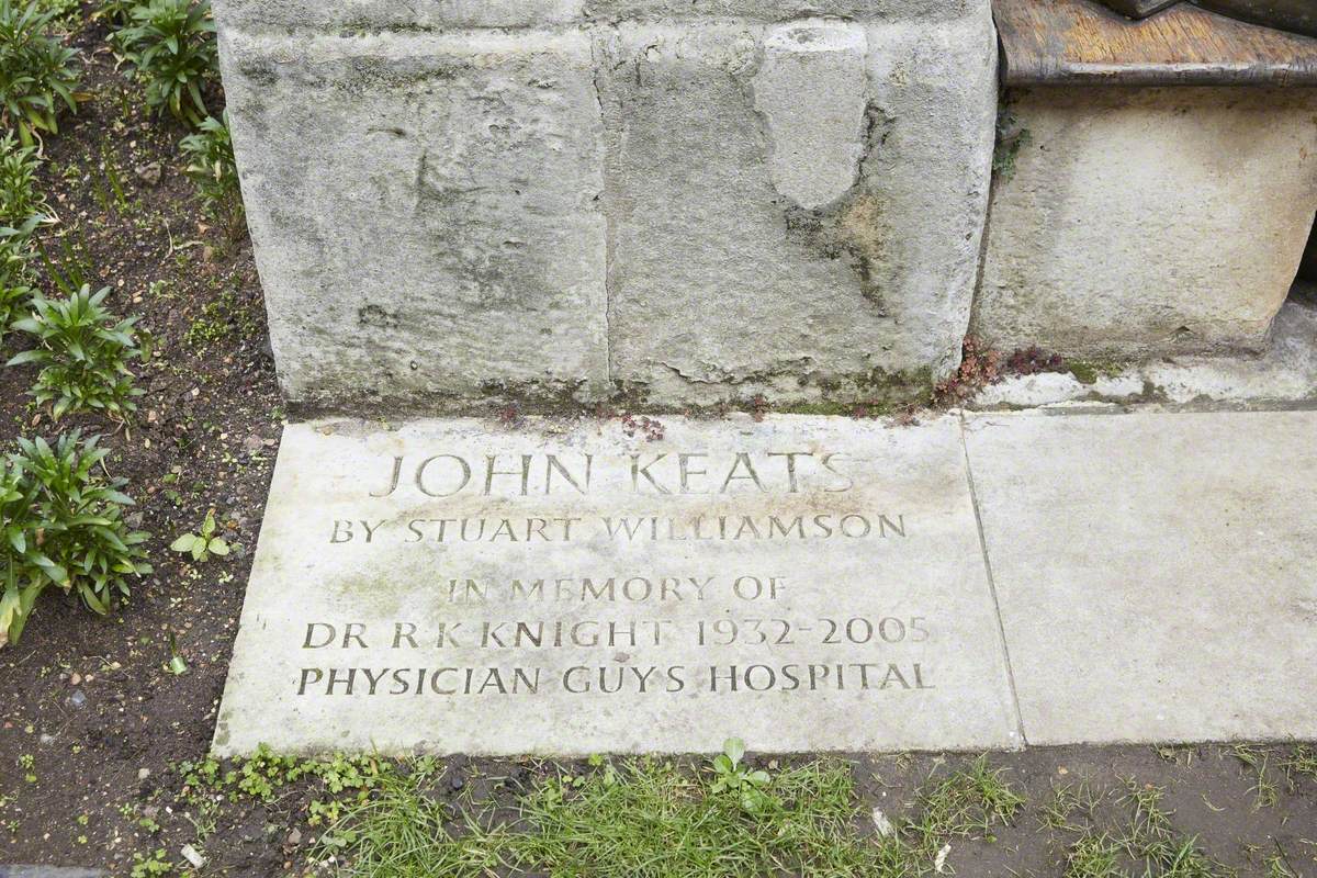 John Keats (1795–1821)
