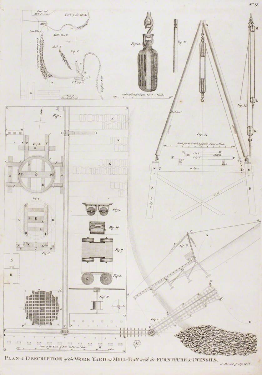 Plan and Description of the Work Yard at Mill-bay (Milbay) with Its Furniture and Utensils