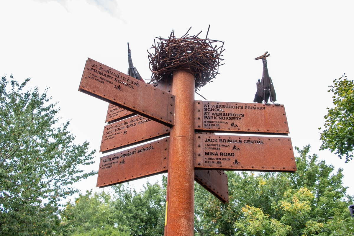 Bird's Nest Fingerpost