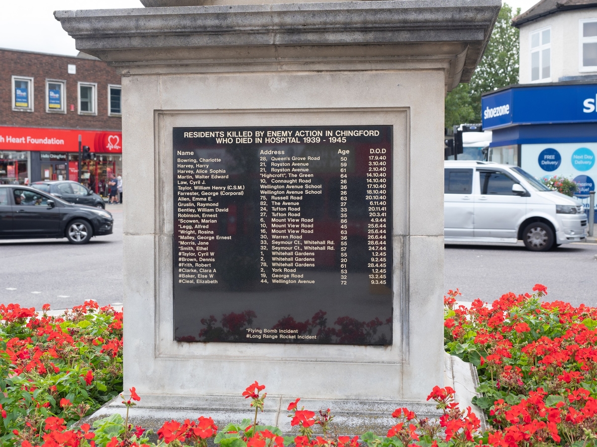 Chingford Mount War Memorial