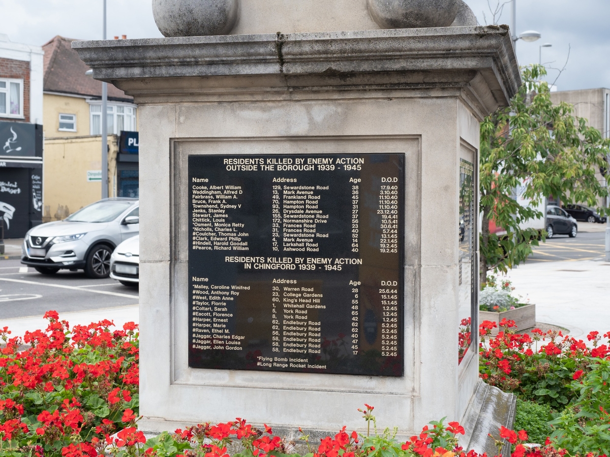 Chingford Mount War Memorial