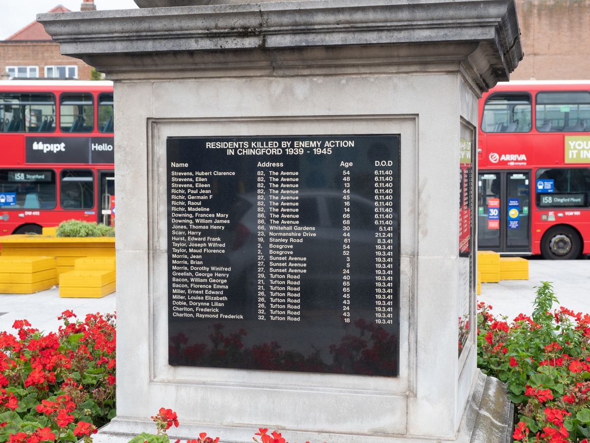 Chingford Mount War Memorial