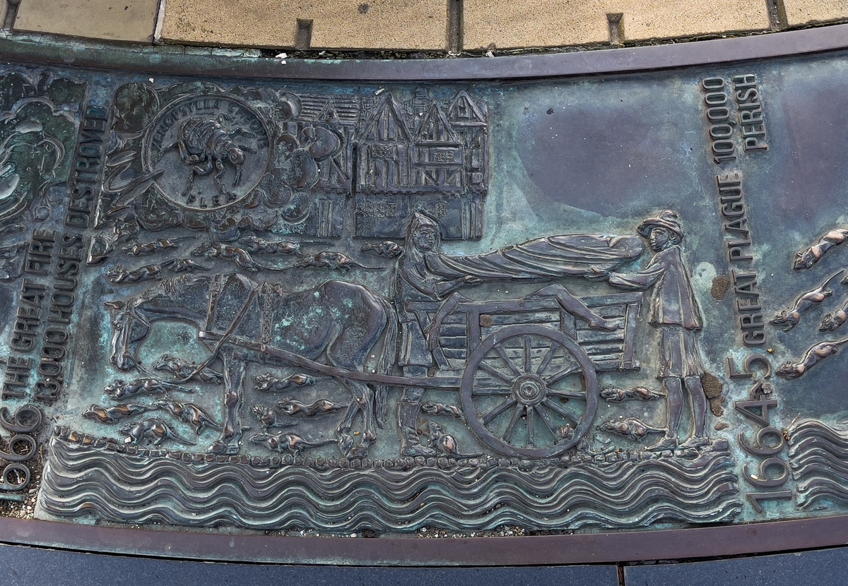 Sundial