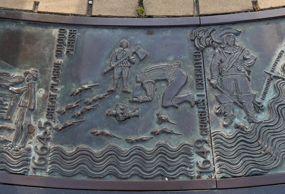 Sundial