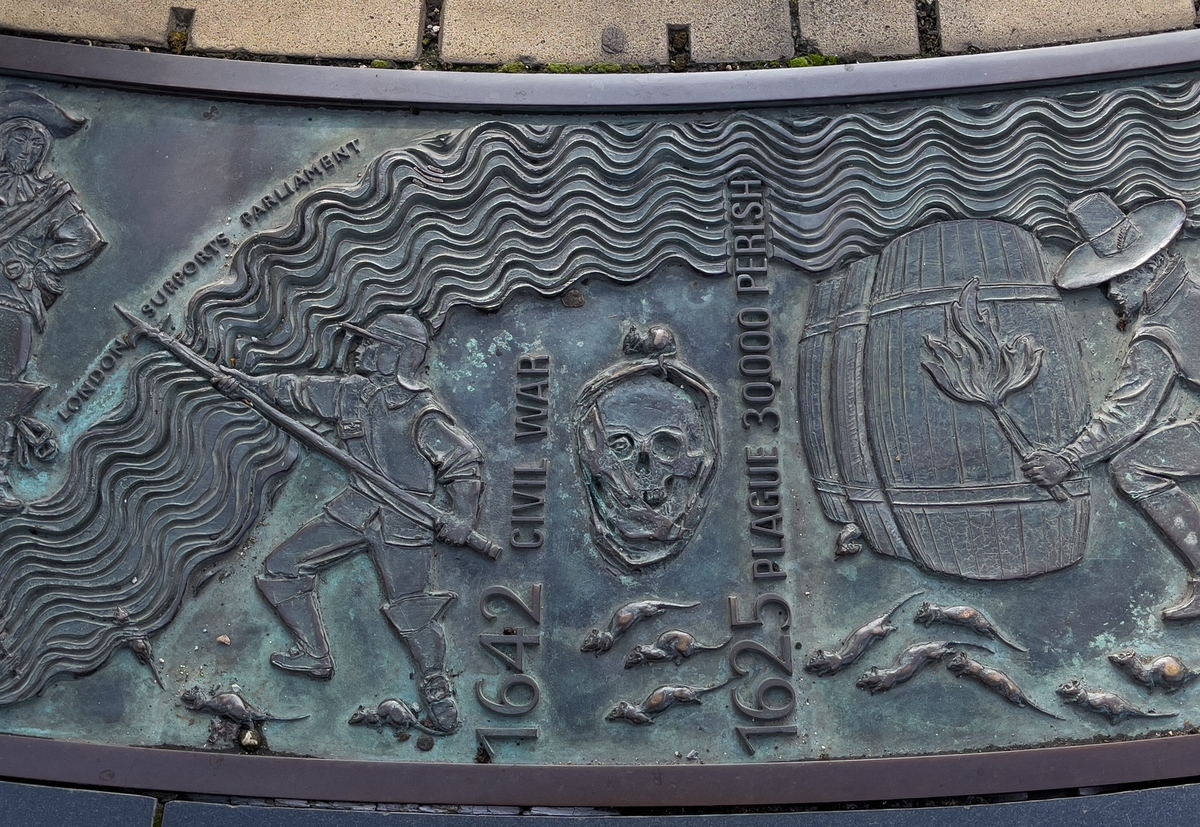 Sundial