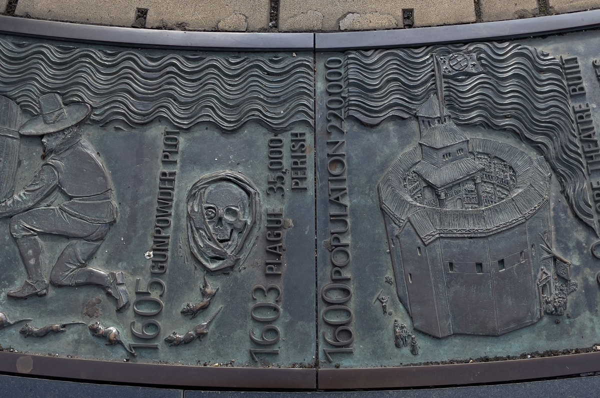 Sundial