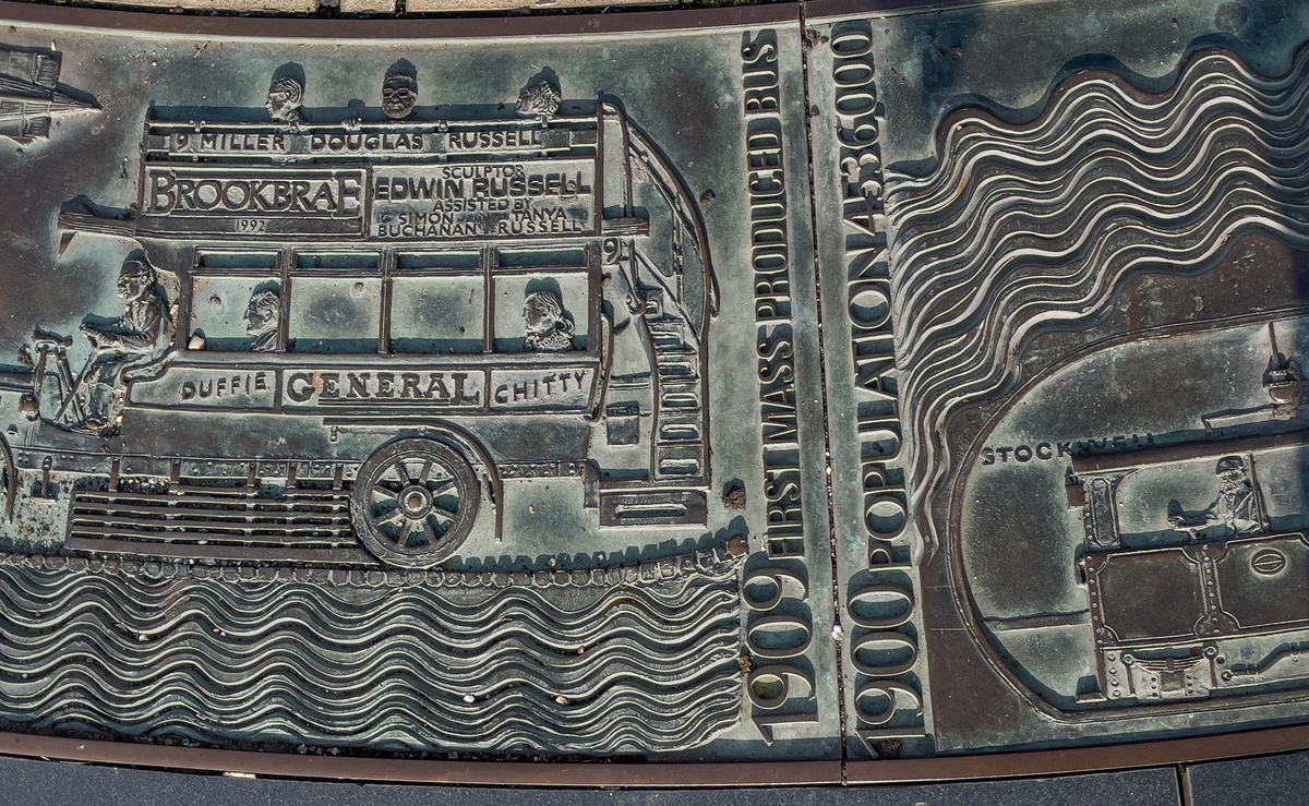 Sundial
