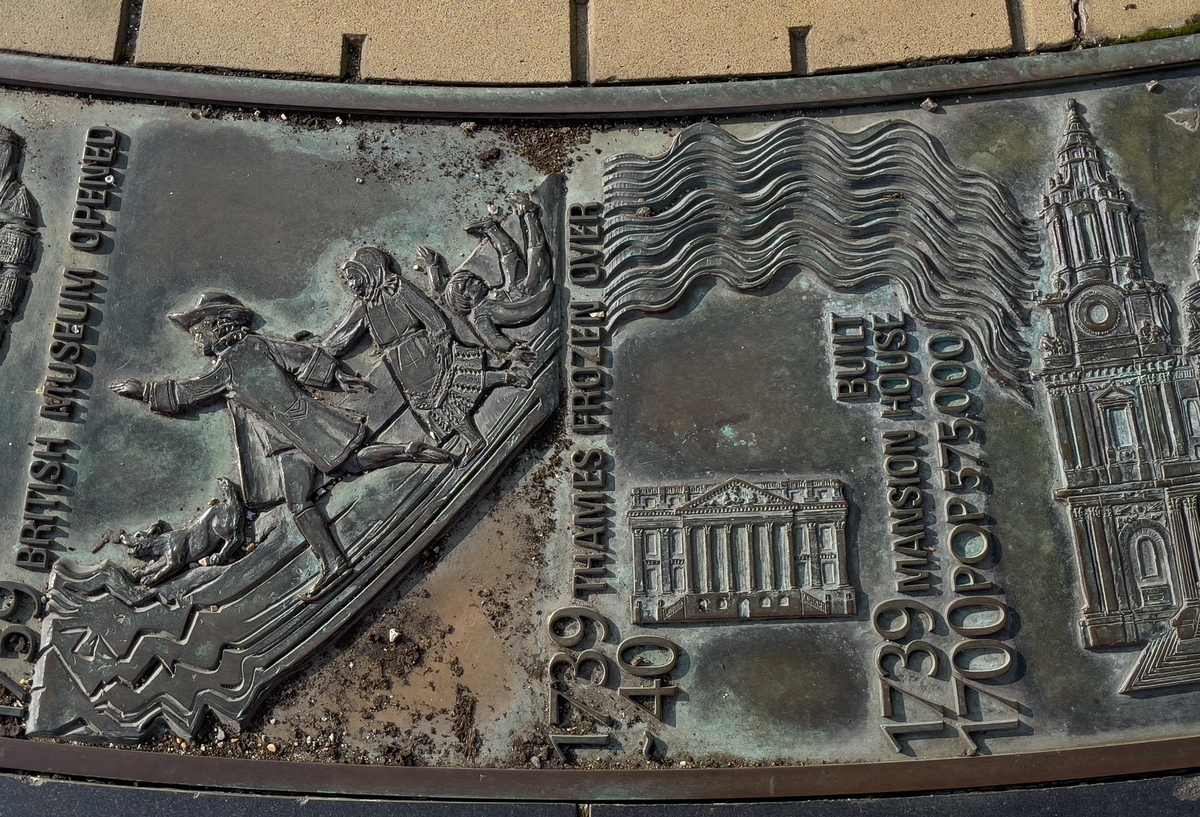 Sundial