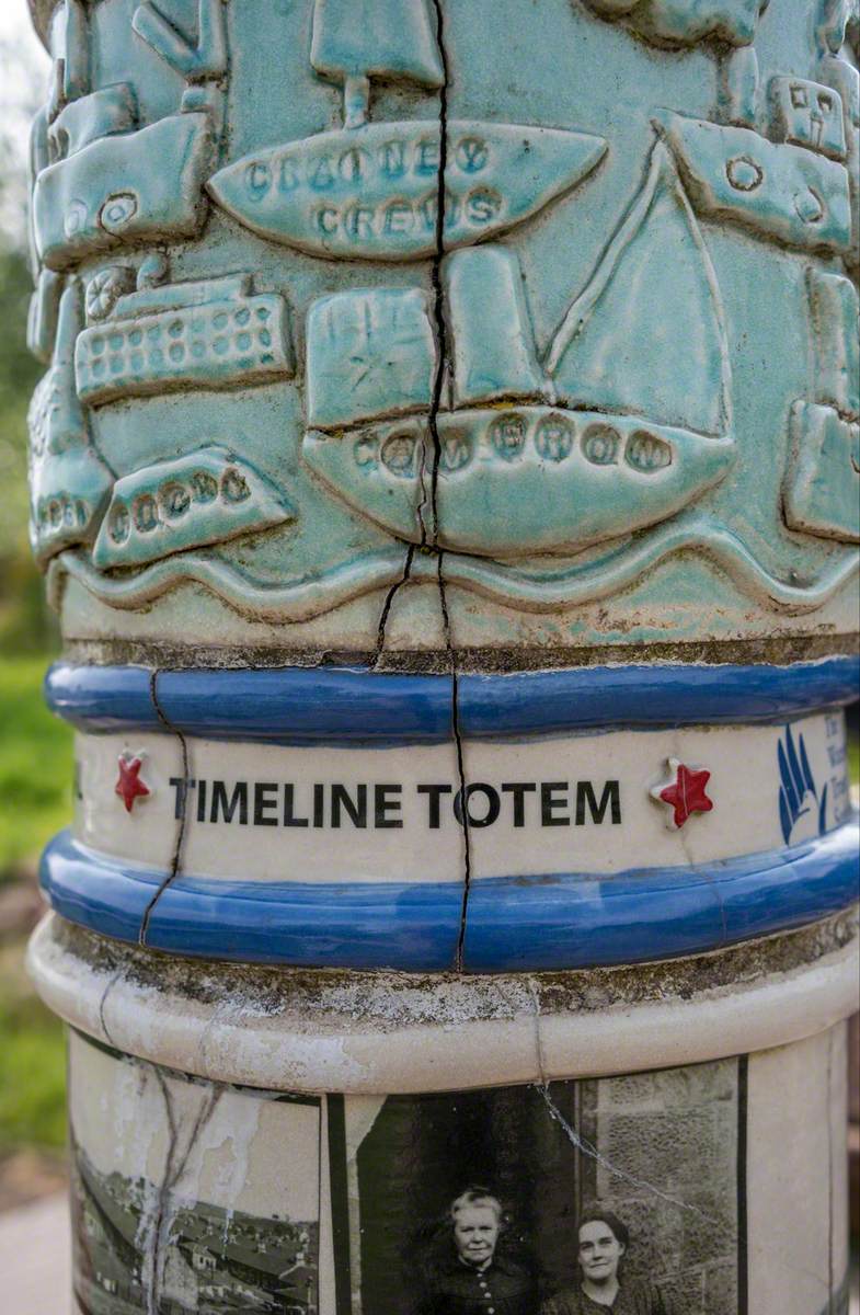 Timeline Totem