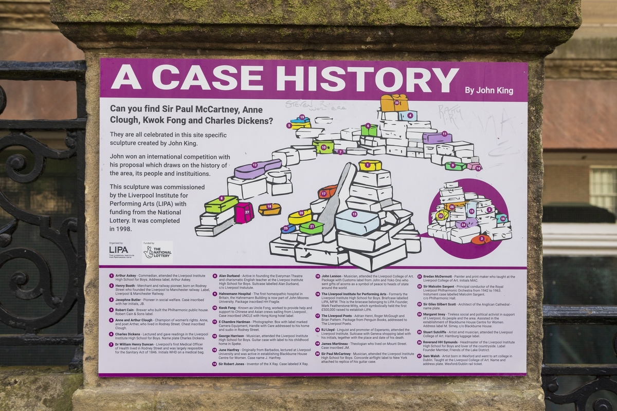 A Case History