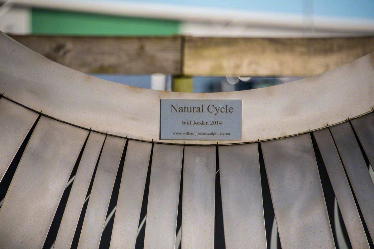 Natural Cycle