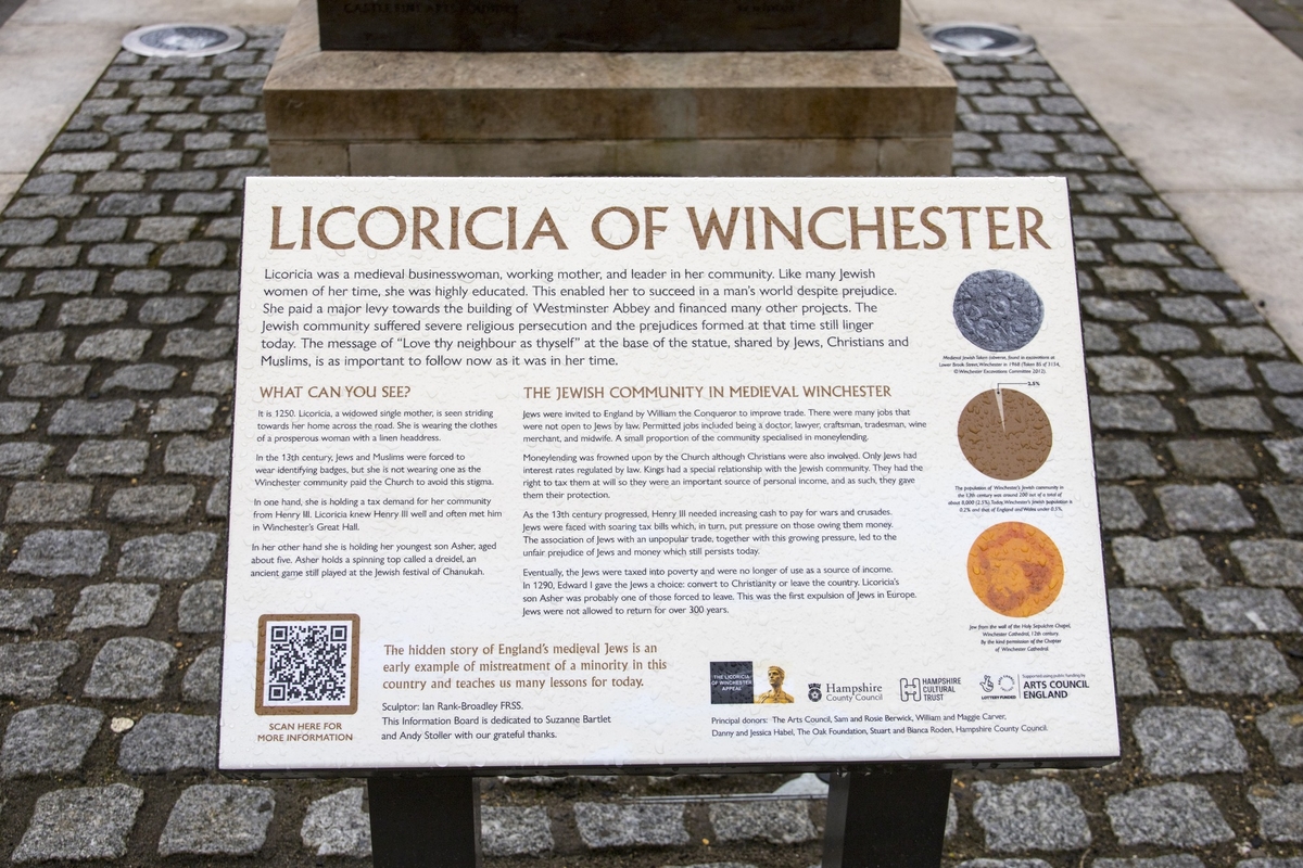 Licoricia of Winchester (d.1277) and Asser