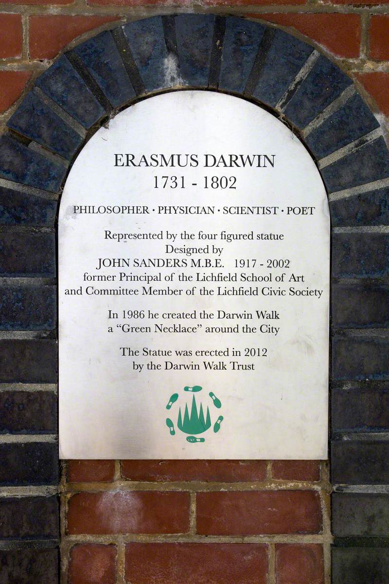 Erasmus Darwin (1731–1802)