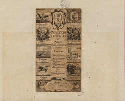 Title-page to John Gaule's 'Practique Theories or Votive Speculations', with title flanked by eight compartments depicting various birds and the Lamb of God, with a cartouche containing an eye and a heart above