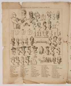 Frontispiece to the Celebrated Lecture on Heads