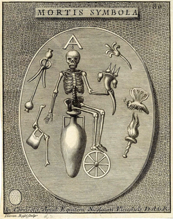 Plate 80: Mortis Symbola