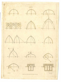Mathematical modelling of arches