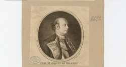 Portrait of Marquis Granby