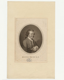 Portrait of Dr John Brown