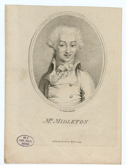 Portrait of Mr Midleton
