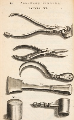 Medical Pliers and Other Tools