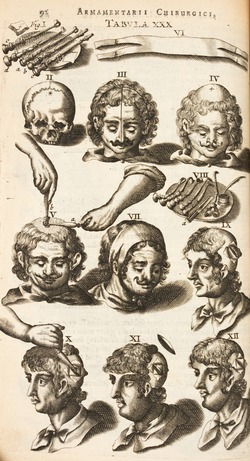 Nine Heads Receiving Operation to the Head