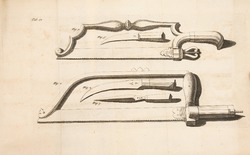 Amputation Saws