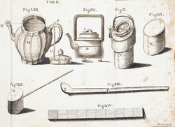 Chinese Tea Vessels