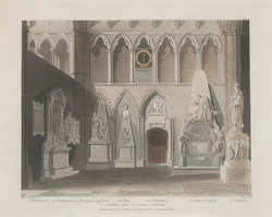 South View of Poets Corner