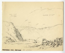 Rainsborrow Crag, Kentmere
