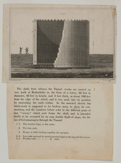 Sketch of the Tunnel Shaft with Accompanying Text