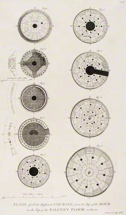 Plans of All the Different Courses from the Top of the Rock to the Top of the Balcony Floor Inclusive