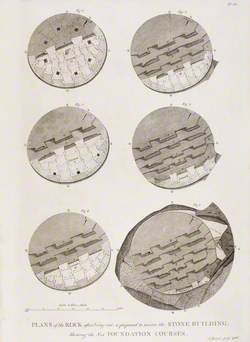 Plans of the Rock after Being Cut and Prepared to Receive the Stone Building – Showing the Six Foundation Courses